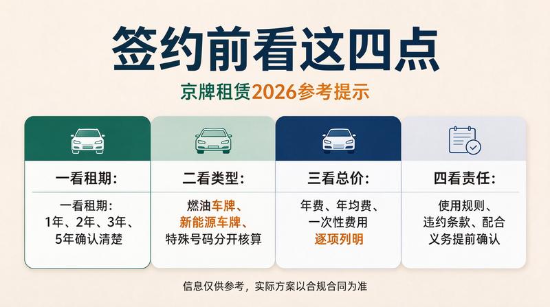 新能源车补贴